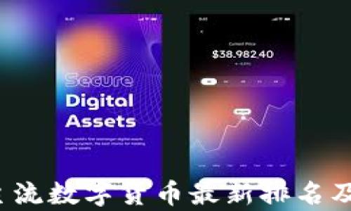 
2023年主流数字货币最新排名及趋势分析