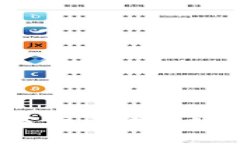 数字货币：全球数字货币法定化国家的现状与展