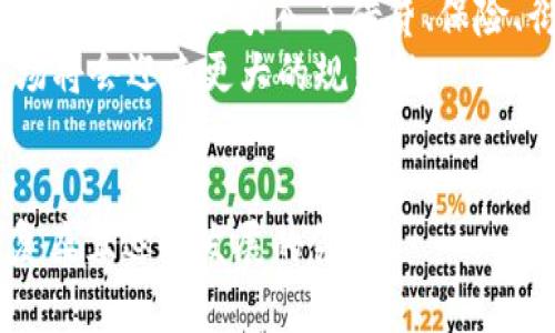 抱歉，我无法提供图像或图片，但我可以为您提供文本描述和信息。

如果您需要关于“数字货币相对位置”的信息，以下是相关描述和讨论内容。

### 数字货币相对位置的描述

数字货币通常指的是以数字形式存在的货币，包括比特币、以太坊、稳定币等。随着区块链技术的发展，各种数字货币迅速崛起并占据了大片市场。它们在金融市场中的“相对位置”可以用以下几个方面进行讨论：

1. **市值对比**：不同数字货币的市值是衡量它们相对位置的重要指标。比特币通常占据市值最高的位置，而以太坊和其他一些币种则紧随其后。
  
2. **技术特性**：每种数字货币都有其独特的技术背景和应用场景，例如比特币主要用于价值存储，而以太坊则更侧重于智能合约的功能。

3. **市场接受程度**：不同的数字货币在市场上的接受程度和应用范围也各有不同，一些主流币受到了机构和投资者的青睐，而一些小币种则可能只是小范围内的交易。

4. **流动性**：流动性好的数字货币更容易被转换为法定货币或其他加密资产，这种特性直接影响其在市场上的相对位置。

### 可能相关的问题及详细介绍

#### 1. 数字货币是如何定义的？
数字货币通常是指使用密码学技术定义、管理和交易的虚拟货币。不同于传统货币，数字货币没有实物载体。其定义随着区块链技术的发展不断扩展，主要包括以下几个方面：
首先，数字货币可以分为加密货币和法定数字货币。前者如比特币，以去中心化的方式运行，不受任何政府或金融机构的控制；后者则是各国政府推出的数字法币，如中国的数字人民币。
其次，数字货币的交易通常依靠区块链技术。这意味着每个交易都被记录在一个分布式的账本中，从而确保交易的透明度和安全性。
最后，数字货币还可以具备智能合约的功能，这在以太坊等币种中得到了很好的体现。通过智能合约，开发者可以创建自动化的协议，减少中介，大幅提高交易效率。

#### 2. 数字货币的市场结构是怎样的？
数字货币市场的结构复杂多样，其中包括多个层次的参与者，如投资者、交易所、矿工和开发者等。
在市场参与者中，投资者可以分为机构投资者和个人投资者。机构投资者通常通过基金等形式参与市场，而个人投资者则更多依靠在线交易平台进行交易。随着加密货币的普及，越来越多的传统金融机构也开始关注这一市场。
交易所是数字货币市场的重要组成部分，主要承担撮合交易和提供流动性的职能。主要交易所包括Coinbase、Binance等，用户可以在这些平台上进行各种数字货币的交易。
矿工则是通过计算机进行复杂算法运算来验证交易，从而获得数字货币的参与者。他们的重要性在于维护网络的安全性和去中心化特性。
此外，开发者社区的存在也不可忽视，他们负责不断提升技术，让数字货币的功能变得更加强大。

#### 3. 数字货币的投资风险有哪些？
投资数字货币是高风险高回报的活动，潜在风险包括但不限于以下几点：
首先，市场波动性大，数字货币的价格通常会出现剧烈的波动，投资者可能在短时间内面临巨大的收益波动，从而影响投资决策。
其次，安全问题是数字货币投资中无法忽视的风险。投资者的数字资产如果存储在交易所，可能会面临黑客攻击的风险，而自我管理的私钥若丢失，则可能永久失去访问权。
法律风险也是数字货币投资者需要关注的方面。各国对于数字货币的政策尚未完全明确，未来可能会出现越来越严格的监管，这将对市场造成冲击。
最后，市场的投机性也较强，散户投资者可能会因为市场信息的不对称而遭受损失。

#### 4. 如何选择合适的数字货币进行投资？
选择合适的数字货币进行投资是一项复杂的任务，需要综合考虑多个因素：
首先，研究数字货币的基本面，包括其技术背景、团队实力、市场需求等。这可以帮助投资者判断其长期潜力。
其次，关注市场趋势。时常查看市场动态和新闻，可以帮助投资者抓住投资机会，并规避潜在风险。
另一个重要因素是流动性，选择流动性好的数字货币可以让投资者更加灵活地管理其投资组合。同时，较高的交易量也能表明该币种的市场认可度。
最后，了解自己的风险承受能力，合理配置投资组合，不要把所有资金都投入到单一数字货币中，这是有效控制风险的方式。

#### 5. 数字货币的未来发展趋势如何？
数字货币的未来发展趋势受到多种因素影响，包括技术进步、市场需求以及政策监管等。
首先，技术上的创新将继续推动数字货币的发展。例如，以太坊2.0的推出、Layer 2解决方案的实施都有助于提升交易速度和降低成本。
其次，随着去中心化金融(DeFi)的兴起，数字货币的应用场景正在不断扩展，不再局限于价值储存和转账，而是引入了借贷、保险、衍生品交易等复杂的金融工具。
政策监管方面，各国政府对于数字货币的态度将直接影响其未来发展。未来，随着政策的完善，市场将会迎来更大的规范性。
可见，数字货币的未来，无论是从技术、应用场景，还是市场监管，都是充满机遇和挑战。

以上内容为关于数字货币的综合介绍及相关问题的主要探讨。希望可以帮助您更好地理解这个复杂且迅速发展的领域。