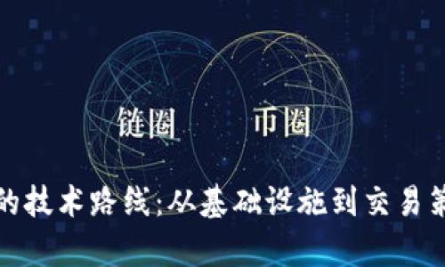 数字货币期货的技术路线：从基础设施到交易策略的全面解析