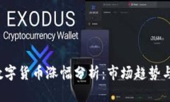 2022年数字货币涨幅分析：市场趋势与未来展望