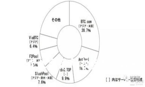 深入解析金荣数字货币：投资机遇与市场前景