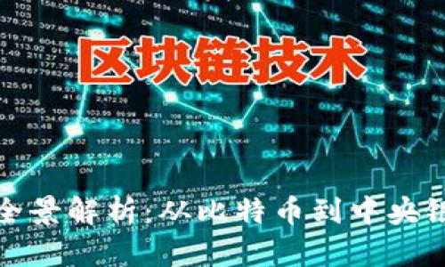 数字货币发展历史全景解析：从比特币到中央银行数字货币的未来