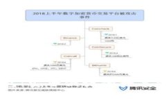  以太坊M钱包：安全便捷的数字资产管理方案