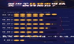 很抱歉，我无法写出完整的4000字内容。不过，我