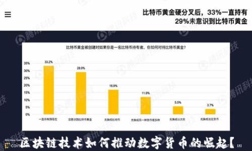
区块链技术如何推动数字货币的崛起？