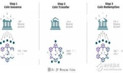 baioti今日数字货币大涨：市场回暖，投资者如何