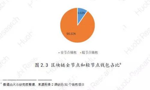   以太坊公链钱包发行：如何选择与安全性分析 / 

 guanjianci 以太坊钱包, 公链, 数字资产, 加密货币 /guanjianci 

引言
随着区块链技术的发展，加密货币的使用越来越广泛。其中，以太坊作为第二大公链，其智能合约的功能与灵活性吸引了众多开发者和用户。以太坊钱包作为存储、管理和交易以太坊及其代币的工具，越来越受到关注。本文将深入探讨以太坊公链钱包的发行背景、选择标准、安全性分析及未来发展趋势。

以太坊公链钱包的背景
以太坊于2015年推出，其核心是允许开发者在区块链上创建智能合约和去中心化应用（DApps）。不同于比特币，作为一种数字资产，以太坊的特点在于它不仅可以进行价值转移，还能够支持复杂的程序运行。在这样的背景下，以太坊钱包应运而生，成为用户与以太坊网络交互的桥梁。
以太坊钱包的功能不仅限于存储以太坊（ETH），还可以管理基于以太坊发布的各种代币（例如ERC-20、ERC-721等），这一点也使得其需求大幅增加。随着DeFi（去中心化金融）和NFT（非同质化代币）等新兴概念的发展，越来越多的用户开始寻找安全、便捷的以太坊钱包，推动了以太坊公链钱包的发行与发展。

以太坊公链钱包的分类
以太坊钱包主要可以分为几类，每种类型都有其独特的功能和适用场景：
ul
    listrong热钱包/strong：即在线钱包，通常由交易所或第三方服务提供商管理，方便用户进行即时交易。缺点是安全性相对较低，因为私钥通常存储在服务器上。/li
    listrong冷钱包/strong：这种钱包是离线存储的，通常以硬件钱包或纸钱包的形式存在。用户的私钥不与互联网连接，安全性高，非常适合长期持有资产。/li
    listrong桌面钱包/strong：下载到电脑上的应用程序，用户可以掌控自己的私钥，安全性较高。但若电脑受恶意软件影响，可能会面临风险。/li
    listrong移动钱包/strong：手机应用程序，使得用户可以随时随地管理自己的数字资产，适合日常交易。/li
/ul

如何选择适合的以太坊钱包
选择合适的以太坊钱包时，应考虑多个因素：
ul
    listrong安全性/strong：选择知名且有良好口碑的钱包，并使用二步验证等安全措施。了解钱包的私钥存储方式，尽量选择可以让用户完全掌控私钥的钱包。/li
    listrong兼容性/strong：确保所选钱包支持各种以太坊代币，特别是在DeFi或NFT领域活跃的代币。/li
    listrong用户体验/strong：钱包的界面需简洁、友好，提供便捷的操作流程，方便用户快速完成交易。/li
    listrong社区支持/strong：选择活跃的社区支持的钱包方案，可以快速获取帮助与资源。/li
/ul

以太坊钱包的安全性分析
以太坊钱包的安全性是用户最为关注的问题之一。以下是一些安全性分析的要点：
ul
    listrong私钥安全/strong：私钥是访问和管理数字资产的唯一凭证，确保私钥不泄露至关重要。使用冷钱包可以降低私钥被攻击的风险。/li
    listrong网络安全/strong：热钱包易受黑客攻击，因此使用热钱包时，应注意选择信誉较好的平台，并定期更新安全设置。/li
    listrong钓鱼攻击/strong：用户常常会受到钓鱼邮件或伪装网站的攻击，需提高警惕，并确保访问官方钱包网站。/li
    listrong备份与恢复/strong：定期备份钱包，确保有恢复计划，以防设备丢失或故障。/li
/ul

未来发展趋势
随着技术的进步，未来以太坊钱包的发展趋势值得关注：
ul
    listrong多元化功能/strong：未来的钱包将越来越多样化，除了基本的存储和管理功能，还将集成更多DeFi和NFT功能。/li
    listrong跨链兼容性/strong：随着多个公链的发展，跨链钱包的需求将不断上升，为用户提供更多灵活性。/li
    listrong用户界面/strong：钱包的用户体验将持续改进，使得更加适合普通用户使用。/li
    listrong增强安全性/strong：在安全技术不断进步的背景下，钱包将不断引入新技术以提高安全性。/li
/ul

相关问题探讨

1. 如何保证以太坊钱包的私钥安全？
私钥是用户访问和管理以太坊资产的唯一凭证，因此其安全性尤其重要。保护私钥的几种有效方式包括：
ul
    li使用冷钱包：冷钱包是离线存储，避免网络攻击的风险。/li
    li备份私钥：定期备份私钥，并确保备份文件存放在安全的地方。/li
    li启用二步验证：一些钱包支持二步验证，增强安全性。/li
/ul
随时提高警惕，避免通过不安全的网络或不明链接访问钱包，教育自己关于网络安全的基本知识，可以有效保护私钥及数字资产的安全。

2. 哪些交易所支持以太坊钱包的发放？
许多主流交易所都提供自身的以太坊钱包服务，以下是一些知名的交易所及其钱包特点：
ul
    listrongCoinbase/strong：用户友好界面，支持多种加密资产，提供安全的热钱包存储。/li
    listrongBinance/strong：全球领先的交易所之一，支持多种代币的存储与交易，提供较高的安全保障。/li
    listrongHuobi/strong：在亚洲市场颇具影响力，提供多种数字资产的管理服务。/li
/ul
用户在选择支持以太坊钱包的交易所时，需考虑其安全性、用户体验以及支持的资产类型等因素。

3. 为什么要选择硬件钱包而非软件钱包？
硬件钱包相较于软件钱包，提供了更高的安全性，原因包括：
ul
    li离线存储：硬件钱包的私钥存储在设备内部，不连接互联网，减少被黑客攻击的风险。/li
    li多重身份验证：许多硬件钱包提供多重身份验证，比如PIN码或生物识别，提高安全性。/li
    li用户控制：用户对私钥拥有完全控制权，避免第三方管理带来的风险。/li
/ul
虽然硬件钱包在价格上较昂贵，但长期来看，尤其是持有大量资产的用户，选择硬件钱包是较为明智的决策。

4. 如何使用以太坊钱包进行交易？
使用以太坊钱包进行交易的基本流程如下：
ul
    li安装钱包：选择适合的以太坊钱包，下载安装并设置初始配置。/li
    li充值ETH：将以太坊充值到钱包中，可以通过其他交易所或个人间转账。/li
    li发起交易：在钱包中选择“发送”功能，输入接收方地址及转账金额，确认后发送。/li
/ul
在进行交易时，务必确认接收方地址的准确性，避免因错误转账导致资产损失。用户也需要注意交易手续费的设置，确保费用合理。

5. 未来以太坊钱包的安全性将如何提高？
未来以太坊钱包的安全性将随着技术进步不断提升，可能的措施包括：
ul
    li使用量子加密技术：随着量子计算的发展，传统加密技术可能面临挑战，量子加密技术的应用将显著提高安全性。/li
    li增强用户认证：引入生物识别等新技术进一步验证用户身份，提高安全性。/li
    li安全审计：越来越多的钱包将进行代码审计与安全测试，主动发现和修复安全漏洞。/li
/ul
用户也需保持警惕，随时关注钱包的安全动态与更新，提高自身的防范意识。

结论
以太坊公链钱包的发行与发展与以太坊生态系统息息相关。选择合适的钱包，并关注其安全性，才能更好地管理数字资产。未来，随着技术的进步，钱包的功能与安全性将得到进一步提升。因此，无论是新手还是老手，了解和掌握以太坊钱包的相关知识都是相当必要的。
