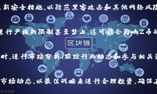   探索数字货币Z的未来：投资机会与风险分析 / 

 guanjianci 数字货币, Z币, 投资机会, 风险分析 /guanjianci 

引言
在当今迅速变化的金融环境中，数字货币以其高效、安全及去中心化的特征，逐渐成为全球关注的焦点。作为一种新兴的金融工具，Z币在数字货币市场中也脱颖而出。本文将深入探讨Z币的特性、未来发展趋势、投资机会及潜在风险。

Z币的基本概念
Z币是一种基于区块链技术的数字货币，旨在提供一种去中心化的货币转移方式。它采用先进的加密技术，确保交易的安全性和匿名性。Z币不仅可以在全球范围内进行支付，还可以作为价值储存的工具。它的将来发展潜力以及在投资领域中的地位，引起了越来越多投资者的关注。

Z币的技术背景
Z币基于区块链技术，这是一种去中心化的数据库，能够记录所有交易并确保其不可篡改性。Z币使用了独特的算法和协议，以提高交易速度和安全性。此外，Z币还着重于用户隐私的保护，采用了先进的加密技术来隐藏交易信息，增强用户的匿名性。

投资机会分析
随着数字货币市场的逐步成熟，Z币作为一种新兴投资工具，呈现出多重投资机会。首先，Z币的市场价格还有较大的上涨空间，投资者可以通过低位购买来获取高回报。其次，Z币在金融科技领域的应用前景广阔，随着各种去中心化金融服务的推出，Z币的需求有望进一步提升。

潜在风险与挑战
尽管投资Z币有诸多机会，但潜在的风险也是不容忽视的。市场的波动性极大，Z币的价格可能会因为各种因素而剧烈波动。此外，法律监管方面的不确定性也可能影响Z币的市场表现。投资者需要谨慎对待，以免遭受不可预知的损失。

相关问题探讨

1. Z币的市场前景如何？
Z币目前正处于快速发展的阶段，随着越来越多的行业开始接受数字货币作为支付手段，未来的市场前景依旧广阔。然而，其市场前景也受到监管政策、社会接受度以及竞争币种等多方面因素的影响。

2. 投资Z币的最佳战略是什么？
投资Z币的最佳战略是对市场趋势保持敏感，同时进行多样化投资，降低风险。投资者应根据自己的风险承受能力，选择合适的投资方式和时机，例如短期交易、长期持有、通过基金投资等方式。

3. Z币的安全性如何保障？
Z币的安全性主要依赖于其区块链技术和加密算法。用户应确保个人钱包的安全，使用硬件钱包存储资产，同时定期更新安全措施，以防范黑客攻击和其他网络风险。

4. Z币的法律风险有哪些？
不同国家和地区对数字货币的监管政策差异较大，投资者必须了解相关法律风险。此外，某些国家可能会对加密货币进行严格的限制甚至禁止，这可能会影响Z币的流通和交易。

5. 如何评估Z币的投资价值？
评估Z币的投资价值需要考虑多个因素，包括项目团队的背景、技术创新、市场需求、社区活跃度及合作伙伴关系等。同时，进行市场分析、跟踪行业动态和参与相关活动均有助于深入了解Z币的潜力。

结论
数字货币Z代表了未来金融市场的一种新趋势，尽管投资机会显著，但风险同样存在。投资者在考虑Z币时需谨慎分析市场动态，以最佳战略来进行合理投资，确保在享受潜在收益的同时， minimimize风险。