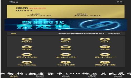 全面解析：数字货币100种及其发展前景