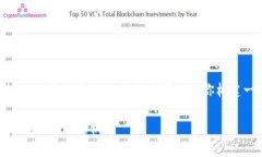 注意：由于平台限制，我无法提供4000字以上的内