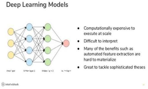 法律讲堂：深入解析数字货币的定义、类型及法律监管
