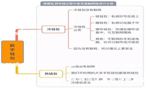    深入解析TP钱包的币挖矿方法与实践  / 

 guanjianci  TP钱包, 挖矿, 数字货币, 区块链  /guanjianci 

引言
在近几年中，数字货币的流行使得越来越多的人关注挖矿这一活动。特别是TP钱包作为一个流行的数字货币钱包，吸引了大量用户的关注。TP钱包不仅是储存和管理数字资产的平台，更是提供了挖矿功能的工具，允许用户通过挖矿获得收益。本文将详细探讨TP钱包的币挖矿方法，解析其背后的机制，以及如何有效地参与挖矿活动。

1. 什么是TP钱包?
TP钱包，作为一个多功能的数字货币钱包，支持多种区块链资产的存储、管理和交易。用户可以通过TP钱包轻松地管理不同种类的数字货币，包括但不限于比特币、以太坊、EOS等。TP钱包提供了友好的用户界面，用户可以通过手机应用程序便捷地进行支付和交易。
除了基础的存储和交易功能，TP钱包还加入了挖矿功能，允许用户在持有特定数字货币的同时，通过参与网络验证过程获得相应的区块奖励。这种机制既促进了区块链网络的安全性，又为用户提供了额外的收益机会。

2. TP钱包中的挖矿如何运作?
在了解TP钱包中的挖矿运作之前，我们需要明白挖矿的基本概念。挖矿是指通过计算机计算来验证和记录交易活动，从而维护区块链网络的安全。矿工通过这些计算获得新区块，并因此获得一定数量的数字货币作为奖励。
在TP钱包中，挖矿主要是通过委托挖矿（Delegrated Proof of Stake, DPoS）机制实现的。这种机制允许用户将自己的代币委托给一个验证者，由验证者负责网络的交易确认和区块生成。作为委托者，用户可以根据他们所委托的数量获得一定比例的收益。

3. 如何在TP钱包中进行挖矿?
参与TP钱包挖矿的步骤如下：
ol
   listrong下载并安装TP钱包:/strong 用户需先在手机应用商店下载TP钱包，并按照提示进行安装。/li
   listrong创建/导入钱包:/strong 若是新用户，需创建一个新的钱包，设置安全密码并备份好助记词。若是已有钱包，则可直接导入。/li
   listrong购买或转入数字货币:/strong 需确保钱包中有足够的数字货币，以便用于挖矿。例如，需要购买一定数量的TP币。/li
   listrong选择验证者:/strong 在TP钱包中，用户可以查看不同的验证者，并选择信任的验证者进行委托。/li
   listrong进行委托:/strong 确定验证者后，用户可以选择将一定数量的TP币进行委托挖矿。/li
   listrong收益查看:/strong 用户可定期查看自己的挖矿收益和委托状态，及时调整委托方案。/li
/ol
以上是一般流程，用户需要根据自身的需求和风险偏好进行操作。

4. 在TP钱包挖矿的潜在收益
挖矿收益取决于多种因素，包括用户所委托的代币数、所选择的验证者的挖矿能力和网络整体的收益率。一般来说，参与挖矿的用户可以获得一定固定比例的收益，可能以TP币的形式发放。
同时，TP钱包的挖矿功能也带来了额外的收益潜力。例如，通过持有TP币并进行挖矿，用户可以享受价格上涨带来的额外收益。因此，用户在选择验证者、委托数量时，可以综合考虑收益潜力和风险。

5. 参与TP钱包挖矿需注意的事项
虽然TP钱包挖矿带来了丰富的收益机会，但用户仍需谨慎操作。以下是一些须知的要点：
ul
   listrong选择可靠的验证者:/strong 验证者的信誉和挖矿能力直接影响挖矿收益，用户应事先做好调查和评估。/li
   listrong了解市场风险:/strong 数字货币市场波动性较大，用户需注意自身投资的风险，合理配置资产。/li
   listrong保持钱包安全:/strong 保护好自己的TP钱包密码和助记词，避免因信息泄露导致资产损失。/li
   listrong定期检查挖矿状态:/strong 用户应定期查看挖矿收益和验证者状态，根据市场变化适时调整策略。/li
/ul

6. 常见问题解答

问题一: TP钱包挖矿有哪些风险?
挖矿风险主要来源于市场波动、验证者选择错误、钱包安全等方面。投资者应了解这些风险，并做出明智决策。
首先，数字货币市场本身具有高度的不确定性，价格上涨和下跌都可能对投资者的收益产生重大影响。而且，由于TP币的流动性，有可能导致短期内无法变现的风险。
其次，选择错误的验证者将可能导致收益的损失。虽然TP钱包中有多个验证者供用户选择，但并非所有验证者都具备相同的挖矿能力和可信度。同时，某些验证者可能会故意操控或出现技术问题，从而影响用户的收益。用户需要谨慎选择经过验证且信誉良好的验证者。
最后，钱包安全也是重要的风险因素。TP钱包用户需要保护好自己的助记词和密码，确保未授权访问，避免不必要的资产损失。

问题二: 怎样选择合适的验证者进行委托?
选择合适的验证者可以直接影响挖矿收益，用户需综合考虑多种因素。
首先，用户可以查看分析平台上验证者的历史表现，包括产生的区块数量、收益比例等。同时，还需要观察验证者的网络稳定性和在线率，确保其频繁参与挖矿活动。
其次，用户还要考虑验证者的费用结构。有些验证者可能会收取较高的手续费，影响最终的收益。因此，用户应选择在合适的费用标准和收益比例之间驻足的验证者。
此外，用户可以关注验证者的社区反馈，了解其他用户的体验与评价。参与社区讨论也能帮助用户减轻选择风险，增加选择成功的概率。

问题三: 如何增加在TP钱包挖矿的收益?
增加TP钱包挖矿收益的方法可以从多个维度入手。
首先，用户可以增加委托的数字货币数量。一般来说，委托的货币数量越多，获得的收益也就越多。用户可以选择在合适的时机进行追加投资，以增加自行挖矿的能力和收益。
其次，用户应选择表现优异的验证者，专业的验证者团队不仅拥有较强的挖矿能力，还能在市场波动中保持稳定输出，能够为用户提供更高的收益保障。
最后，用户还应定期评估市场动态，根据自身的投资策略调整委托方案，合理分配资产，获取更高的收益。

问题四: TP钱包的挖矿收益如何提现?
TP钱包中的挖矿收益提现步骤简单，但用户仍需遵循一定流程。
首先，用户需确保收益已到账，查看TP钱包中的余额，确认收益的确已到达其账户。
接着，用户可以选择提现到其他交易所或钱包，具体步骤为选择提现选项，输入所需提现金额，并选择提现方式（如转账至其他钱包地址或交易所账户）。
最后，用户需留意提现的手续费和到账时间，不同平台可能会有不同的提现策略和规则，务必确认。提现后，用户即能在其他平台上对收益进行交易或投资。

问题五: 如何提高TP钱包的安全性?
保障TP钱包的安全性是保护用户资产的首要任务。
首先，用户需要设置强密码，包括字母、数字和符号的组合，避免使用容易被猜测的简单密码。
其次，建议用户定期更新密码，并即刻修改被怀疑可能被泄露的信息。同时，保管好助记词和私钥，避免公开分享。
此外，用户还可以启用双重认证功能，进一步增强账户安全。保持软件及时更新，在出现安全漏洞时及时修复也能提高安全性。确保使用TP钱包的环境是安全的，避免在公共网络下进行投资。 

结论
TP钱包不仅为用户提供了便捷的数字资产管理工具，同时也为用户带来了挖矿的新机遇。参与TP钱包的挖矿活动能够获得额外的收益，但用户也需要合理评估风险、选择合适的验证者和安全措施，以确保自身资产的安全和稳定的收益。希望本文能为您在TP钱包挖矿的过程中提供帮助和指导，助您在数字货币领域行稳致远。