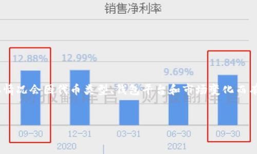 注意：由于您的问题涉及关于代币、钱包转账等内容，具体情况会因代币类型、钱包平台和市场变化而有所不同，请在实际操作前仔细查阅相关信息和安全指南。

### 示例
如何安全地向TP钱包转入未收录的代币？
